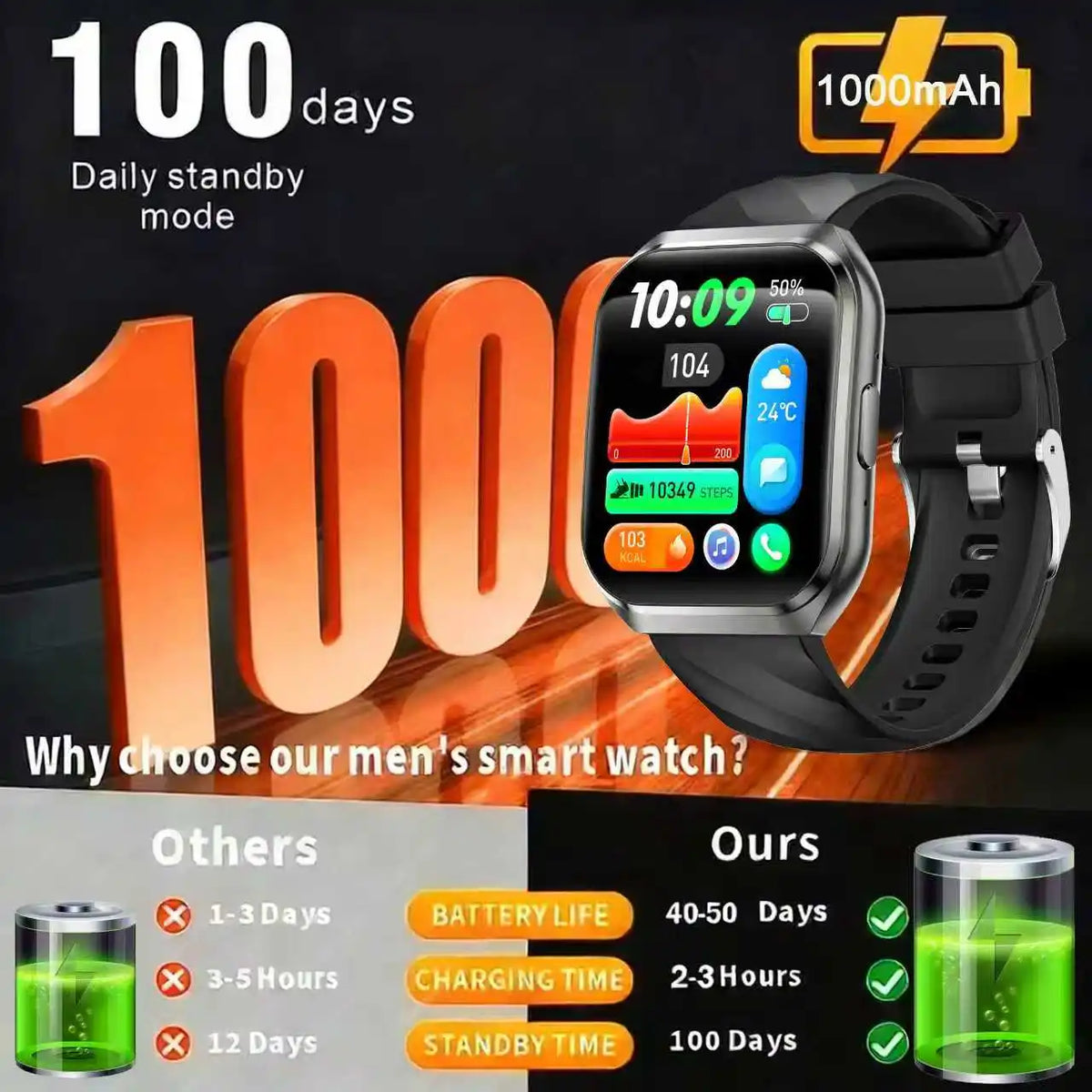 New Smart Watch Man 1000mAh Long Standby Outdoor Smartwatch Men IP68 Waterproof Heart Rate Sport BT Call Big Battery Smart watch