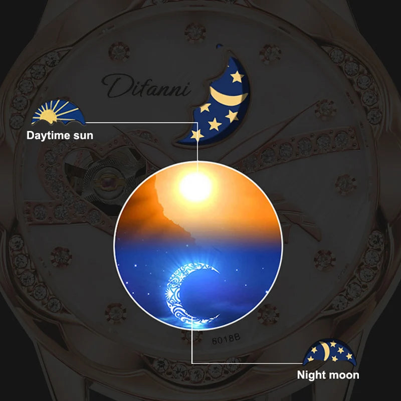 Watches Women Fashion Watch 2023 Automatic Mechanical Rhinestone Skeleton Dial Premium Leather Band Elegant Lady Watch New