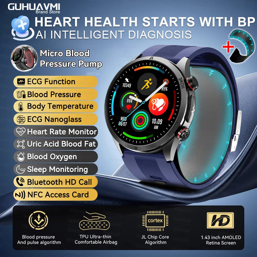 ECG Health Smartwatch