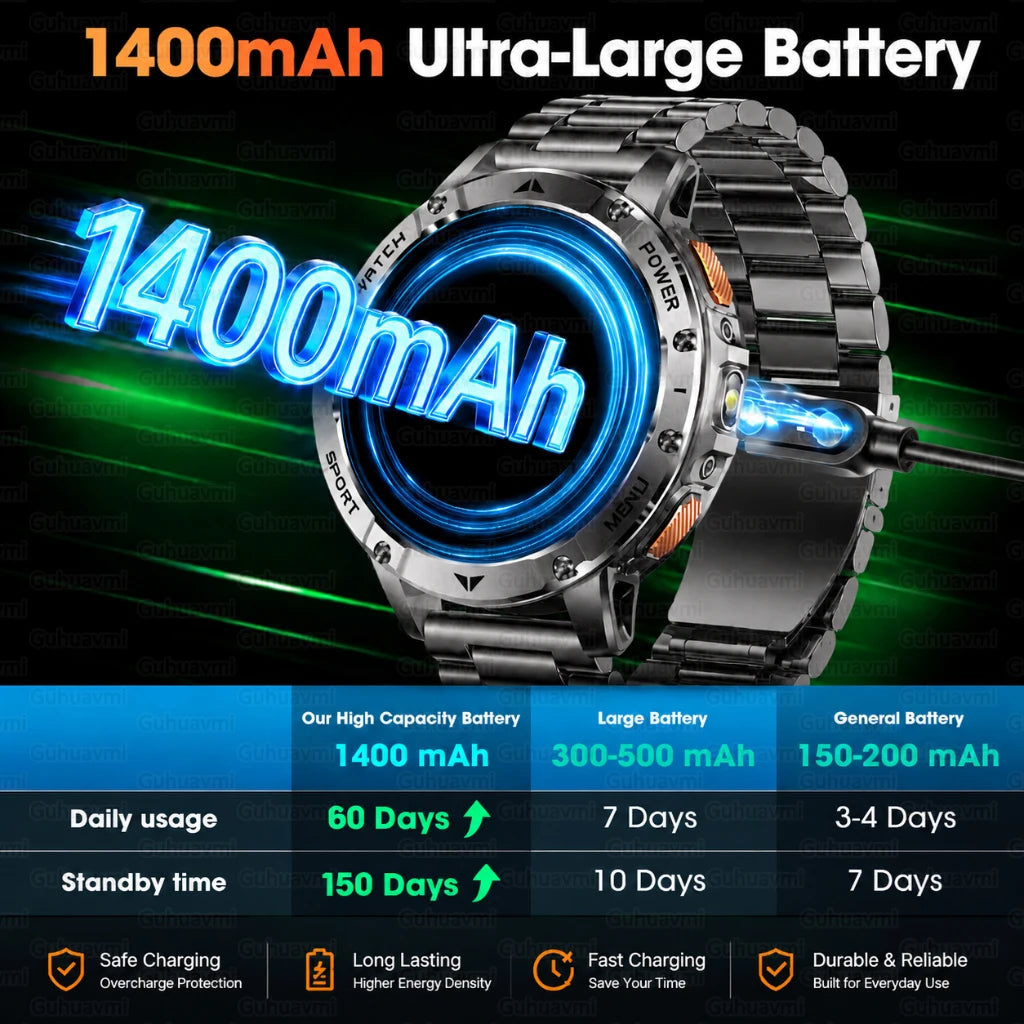 1400mAh Military Smart Watch 10ATM Waterproof 1.7-inch Outdoor Sport Flashlight Heart Rate Monitor Bluetooth Call SmartWatch Men