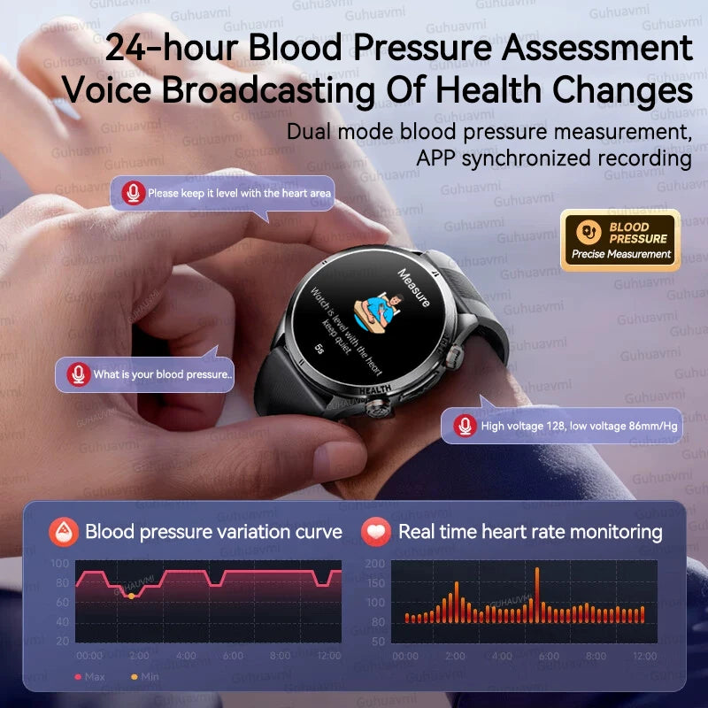 ECG Health Smartwatch