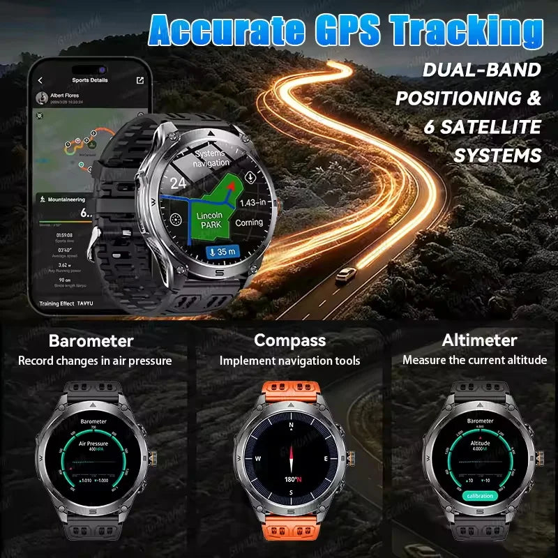 2026 Hot Sales Outdoor Durable GPS Sports Smart Watch Built-in GPS 1000mAh Battery 10ATM Waterproof 1.75" AOD Men Military Watch