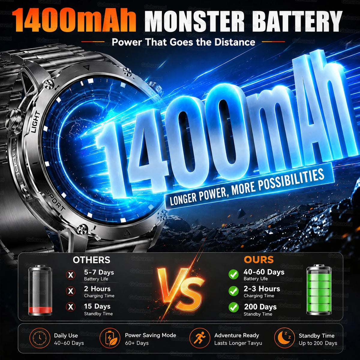 New 1400mAh Ultra Big Battery Smart Watch GPS path Waterproof Swim Sport Run tracker Outdoors Flashlight Military Smartwatch Men
