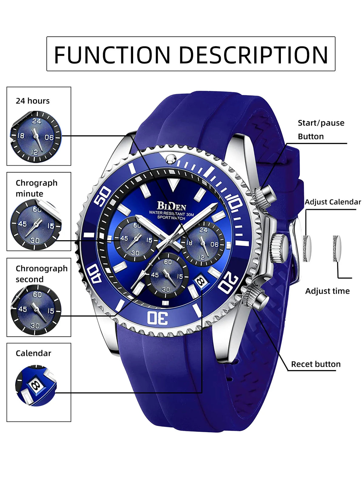 BIDEN Classic Green Watch For Man Fashion Casual Rubber Strap Wrist Watch Men With Calendar Reloj Hombre 2025 Hot Sale