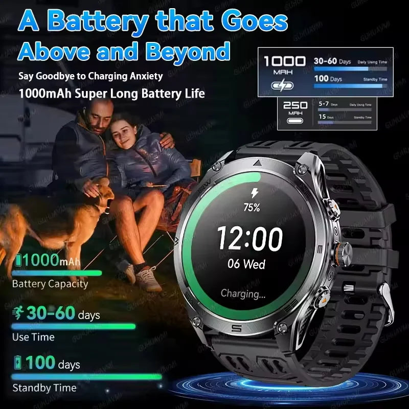 2026 Hot Sales Outdoor Durable GPS Sports Smart Watch Built-in GPS 1000mAh Battery 10ATM Waterproof 1.75" AOD Men Military Watch