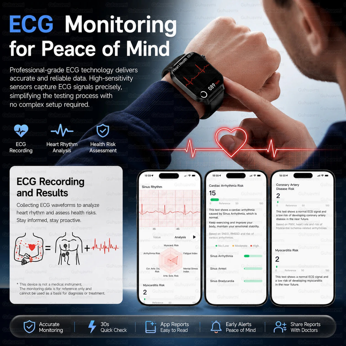 2026 Nursing Grade Smartwatch Men 2.0inch AMOLED ECG Heart Health BP Lipid Uric Acid Monitor Bluetooth Call Outdoor Sports Watch