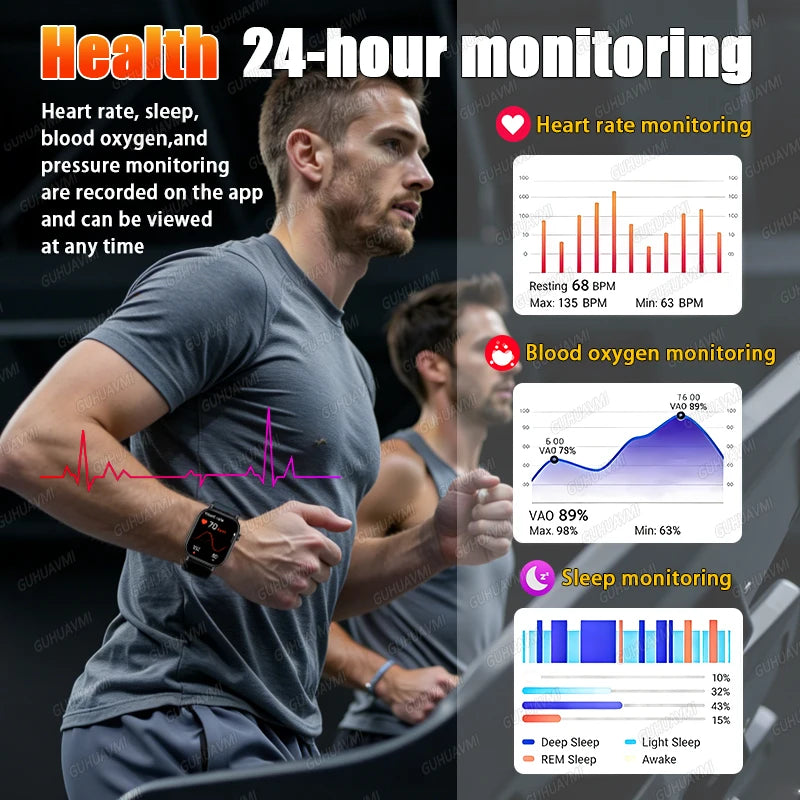 2026New Dual-band GNSS GPS Sports Smart Watches IP68K Swim Compass Heart rate tracker Military Bluetooth Call Bracelet Men Women