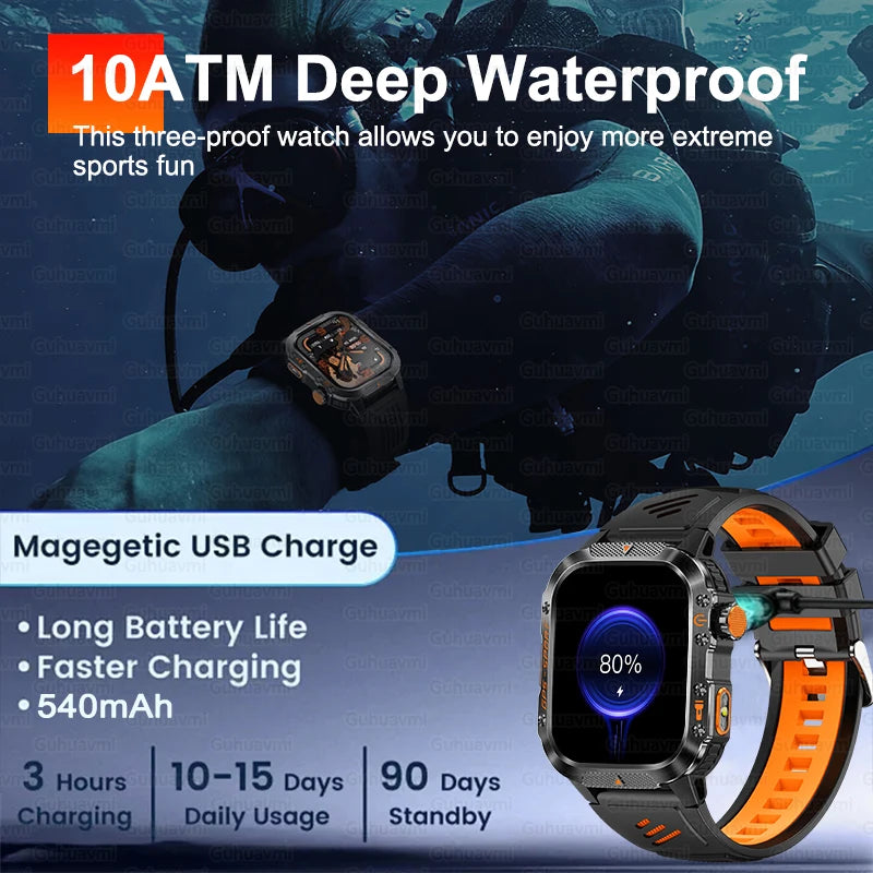 2026 New Military Grade Outdoor GPS Smart Watches Men Compass Heart Rate BT Call LED Flashlight 10ATM Waterproof Swim Smartwatch