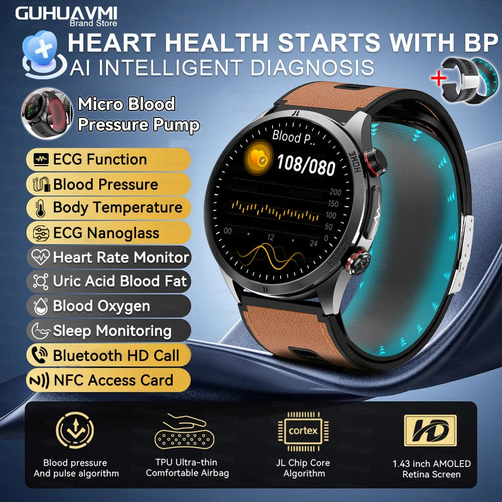 ECG Health Smartwatch