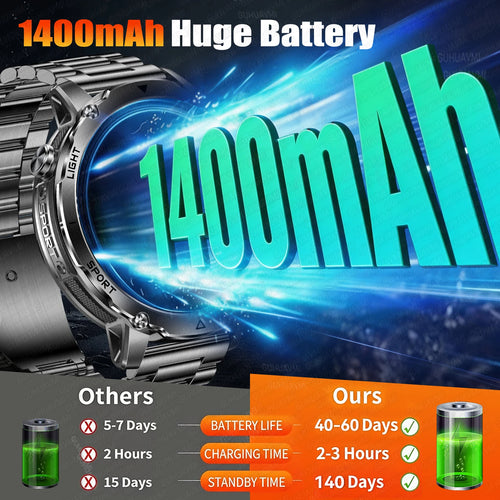 2026 New Military 1400mAh Battery Smart Watch Men Outdoor Flashlight 10ATM Waterproof Heart Rate Bluetooth Call Sports Bracelets