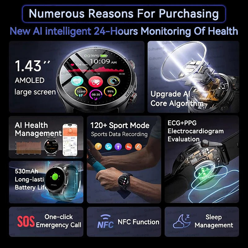 ECG Health Smartwatch
