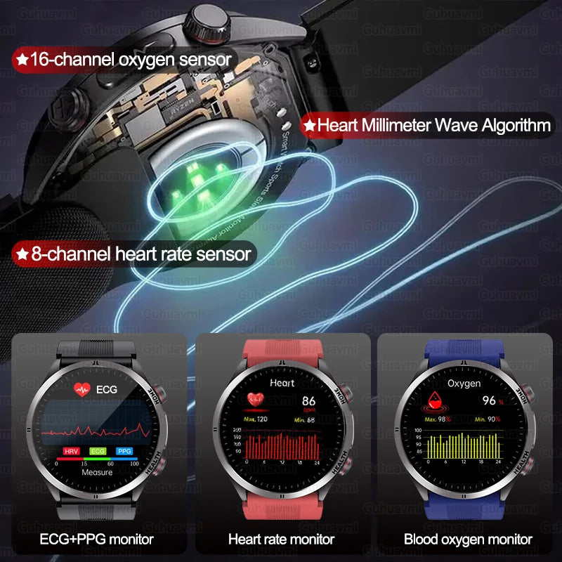 ECG Health Smartwatch