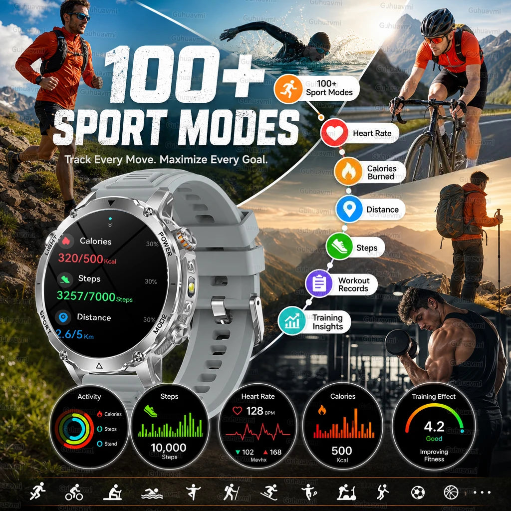 New 1400mAh Ultra Big Battery Smart Watch GPS path Waterproof Swim Sport Run tracker Outdoors Flashlight Military Smartwatch Men