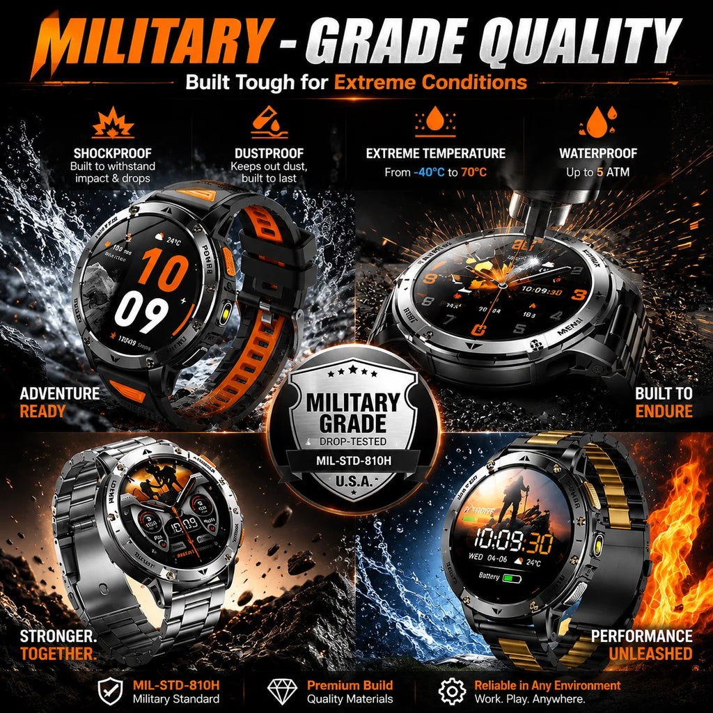 2026New Military 1400mAh Battery Smartwatch Men 1.7 inches Sapphire glass 5ATM Waterproof Flashlight Sports Bluetooth call Watch