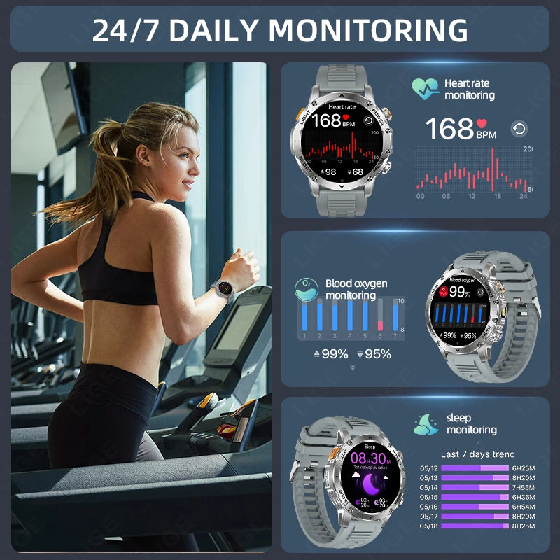 New Men Military Outdoor 1000mAh Battery Smart Watch GPS NFC Watches 3ATM Waterproof Swim 1.7-inch HD Bluetooth Call Smartwatch