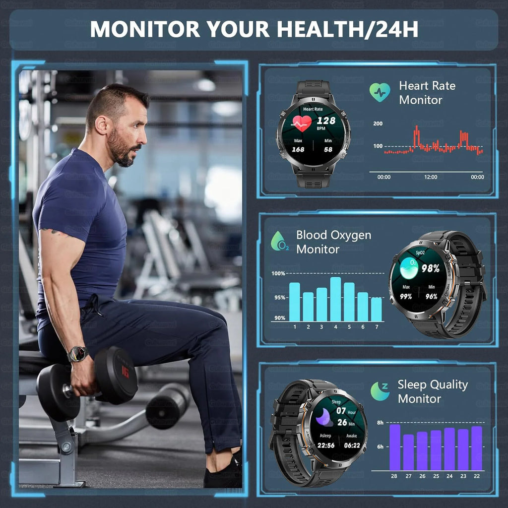 T-Rex 3 Military Grade 1000mAh Battery Smart Watch 10ATM Waterproof GPS Compass Altimeter Call AMOLED Men Swim Sports Smartwatch
