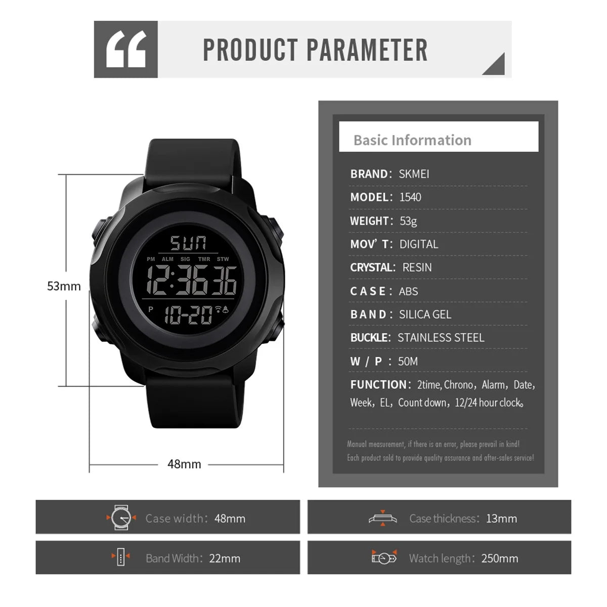Digital Military Watch